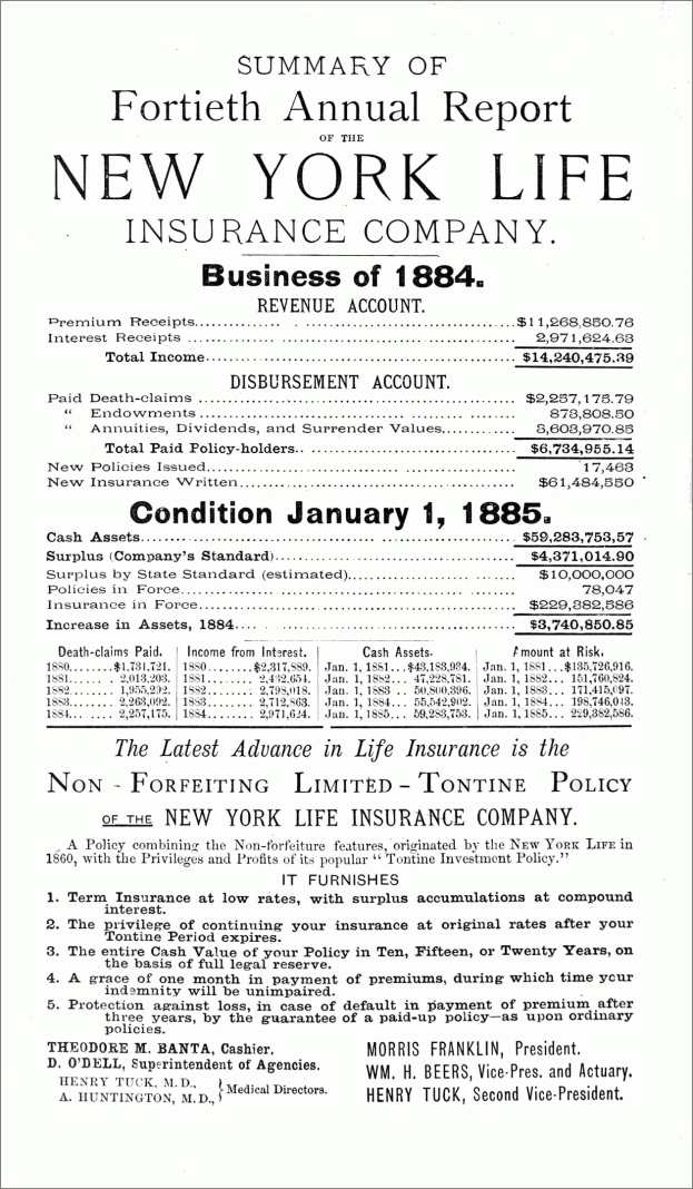 Schwarz-weißes Papier mit der Aufschrift "New York Life Insurance Company, Business of 1884", das den Jahresbericht des Unternehmens von 1884 zusammenfasst.