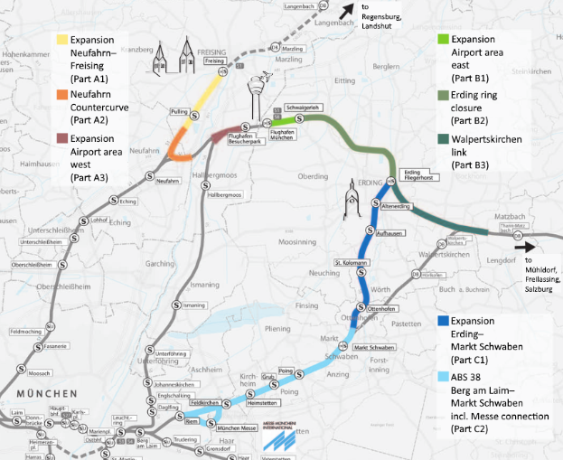 Eine detaillierte Stadtkarte, die die Bahnroute von München nach Frankfurt hervorhebt, zeigt Haltestellen, umliegende Bereiche und Text mit Informationen zur Länge des Zugs, Distanz und Sehenswürdigkeiten.