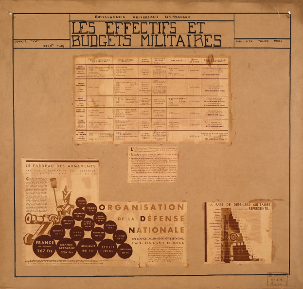 Ein altes Buch mit Papieren, die Text und Bilder enthalten, die sich auf die Auswirkungen und Budgets von Militärpersonal beziehen.