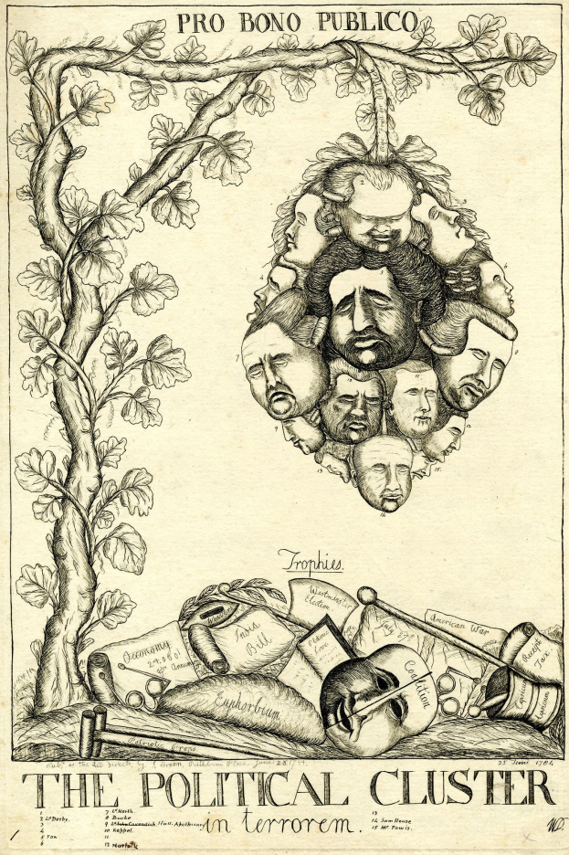 Ein Plakat mit einem zentralen Baum, umgeben von Gesichtern, und Text unten, der lautet: "Der politische Cluster im Terrorismus."