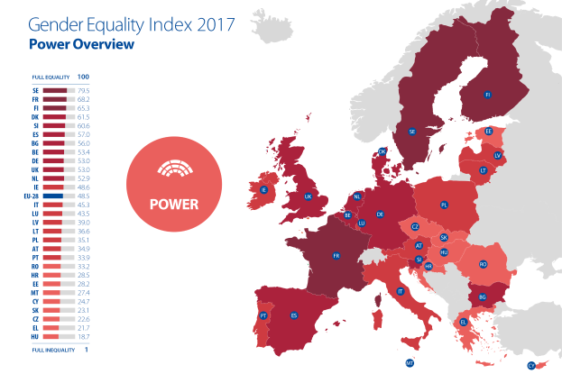 Eine Europakarte mit verschiedenen Blautönen, die den Geschlechtergleichheitsindex für 2017 darstellen, mit der Überschrift "Geschlechtergleichheitsindex 2017 Power Overview" in fetter Schrift auf der linken Seite.