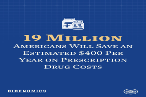 Ein blauer Hintergrund mit weißer Schrift und einem Logo, das '19 Millionen Amerikaner werden geschätzt 400 USD pro Jahr an Arzneikosten sparen' lautet.