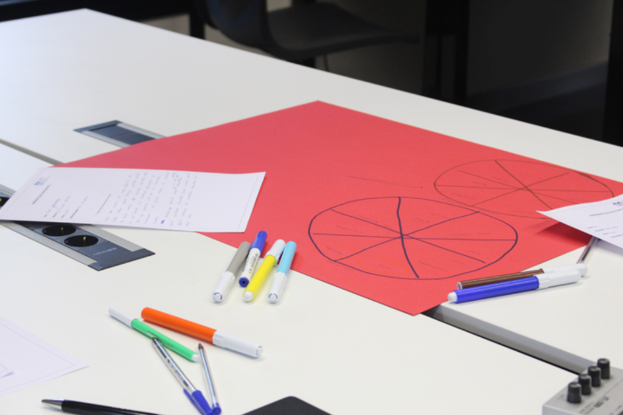 Ein Tisch mit Stiften, Markern, Papieren, Waagen, einer roten Farbskala und Buttons auf der rechten unteren Seite.