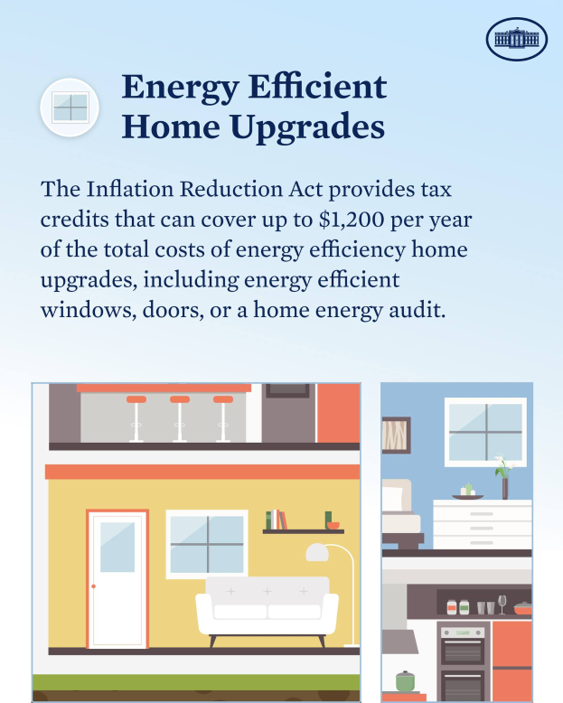 Ein Plakat, das energiesparende Heimverbesserungen bewirbt, zeigt Bilder eines Hauses, einer Couch, einer Lampe, eines Schranks und einer Blume mit Text, der Steuergutschriften von bis zu $1.200 pro Jahr für qualifizierte Verbesserungen anbietet.